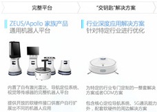 ˼Ƽ͙C~һr׌Cˡ@@áoˆʿP˼ƼQĴƇHIļgŔCpȵća~һ[Ԕ]