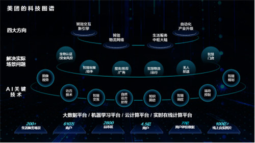 Fھ½ߵĿFII֮һuIFُr;Wjǻcϵy@Щɞھ½lչҪ[Ԕ]