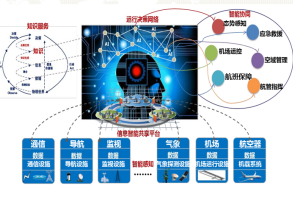 кչܣMľWһƽ_ OǻաչI؞؇PڼӿͨúծaIlչشԛQ߲201811кƹչICdwͿع޹˾չI[Ԕ]