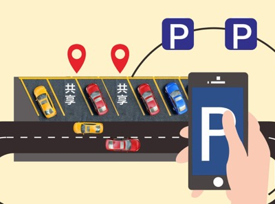 IƼǻͣ܇׌ииMխͨͣMC܇еľo_еMG......ڛ]к܇λҎͣ܇yںܶ_ʽС^lȥҽQͣ܇}ͻƿϺIƼoԼĴ𰸡һṩƽ_ͣ܇ǻ۹܇λʹõĹ˾Ե،W܇Re҃Ȍ֧څļg˹ܼgYQͣ܇yͣ܇ǽQI˵Ć}Ҫ]ÑwϺIƼL̹[Ԕ]