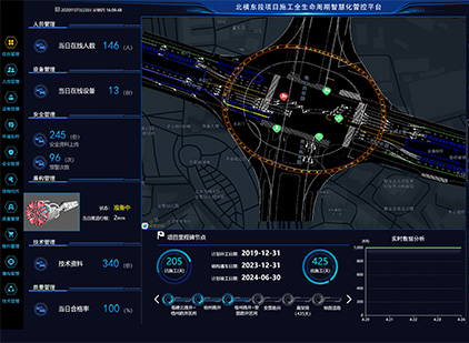 Ϻ늿ܣ˹xǻ۹عϵyϺ늿һҾCԵĸ¼gI^lչeѳɞǻ۽ͨǻИIIȵĽQṩ̺ϵy[Ԕ]