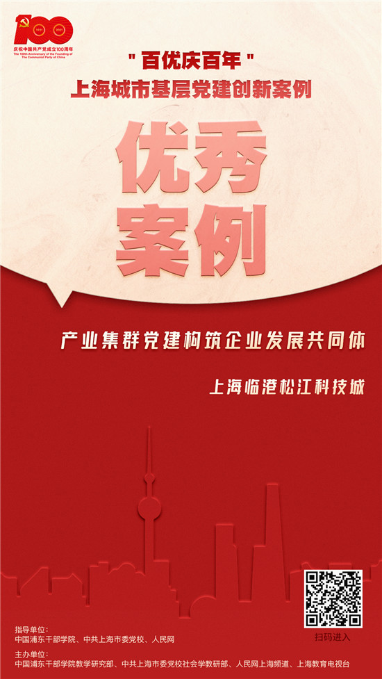 產業集群黨建構筑企業共同發展上海臨港松江科技城