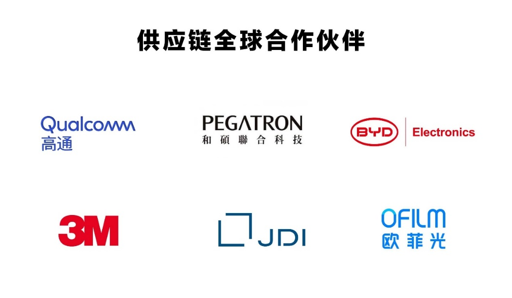 YVR與全球領先合作伙伴共同打造更高質量的科技產品